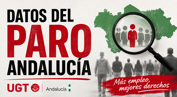UGT Andalucía alerta de que la estacionalidad vuelve a castigar el empleo con 3.400 parados más en agosto