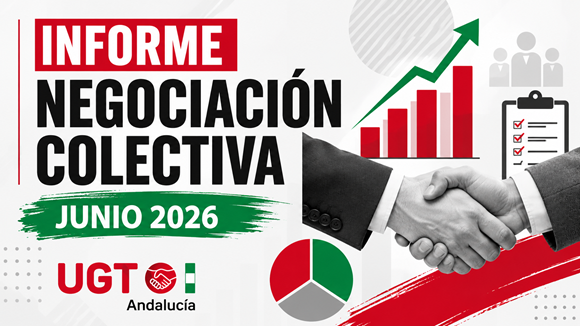 Solo uno de cada tres convenios protege los salarios frente a la inflación
