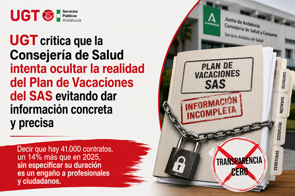 UGT critica que la Consejería de Salud intenta ocultar la realidad del Plan de Vacaciones del SAS evitando dar información concreta y precisa