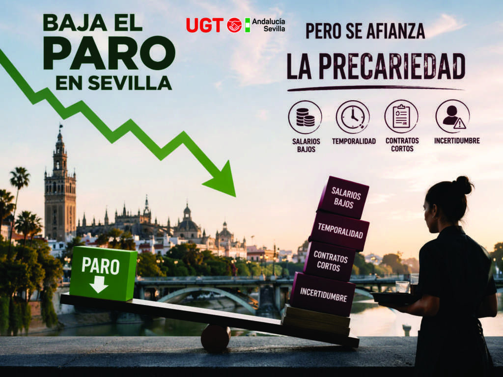 Baja el paro en Sevilla, pero se afianza la precariedad