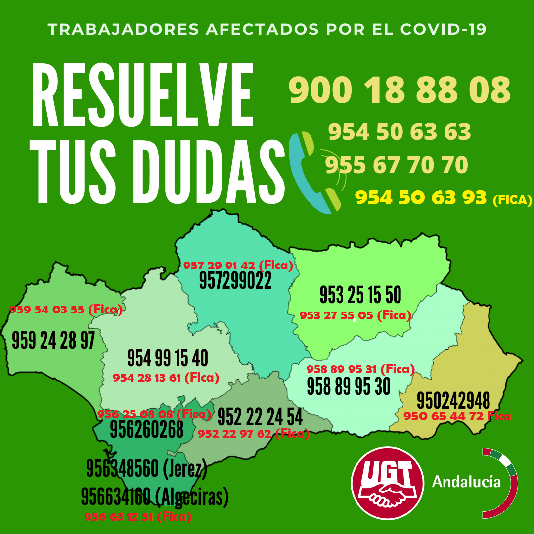 Teléfonos de atención a afiliados y no afiliados de lo sectores de Fica