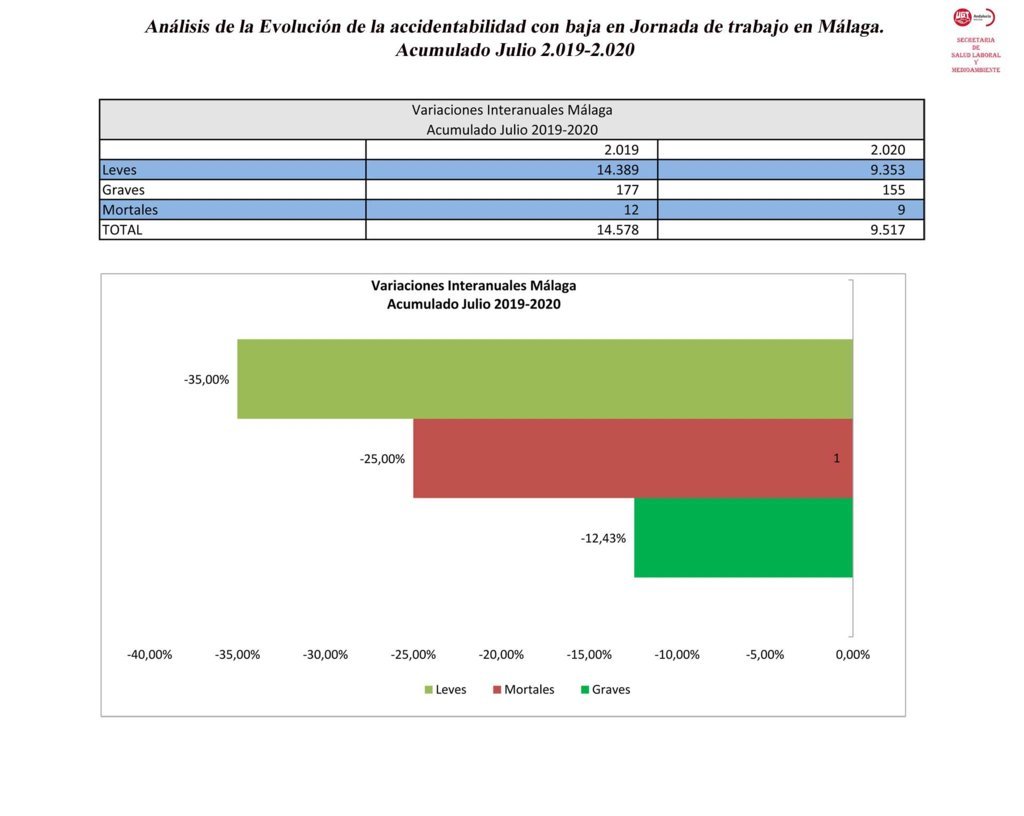 Imagen noticia