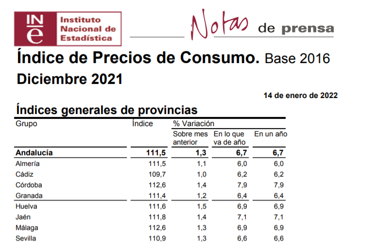 Imagen noticia