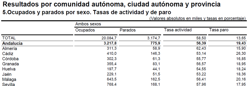 Imagen noticia