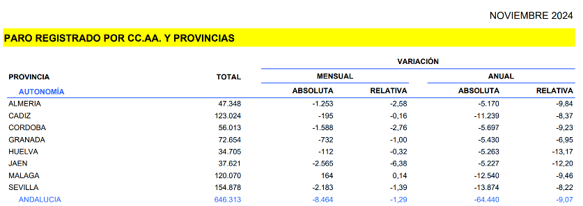 Imagen noticia