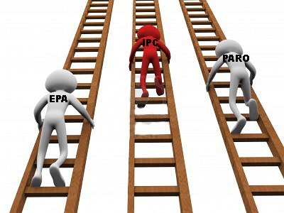 El IPC sube un 1,2 décimas en septiembre.